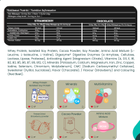 HIIFIT PROTEIN